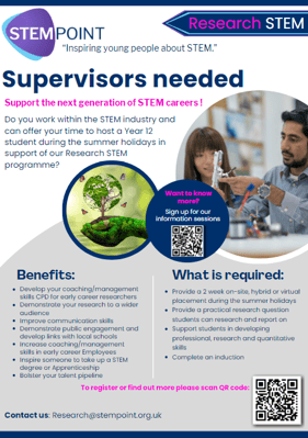 Supervisor flyer