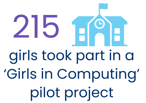 Girls in computing infographic 23-24 (700 x 350 px)-1